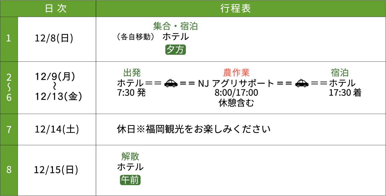 日程表