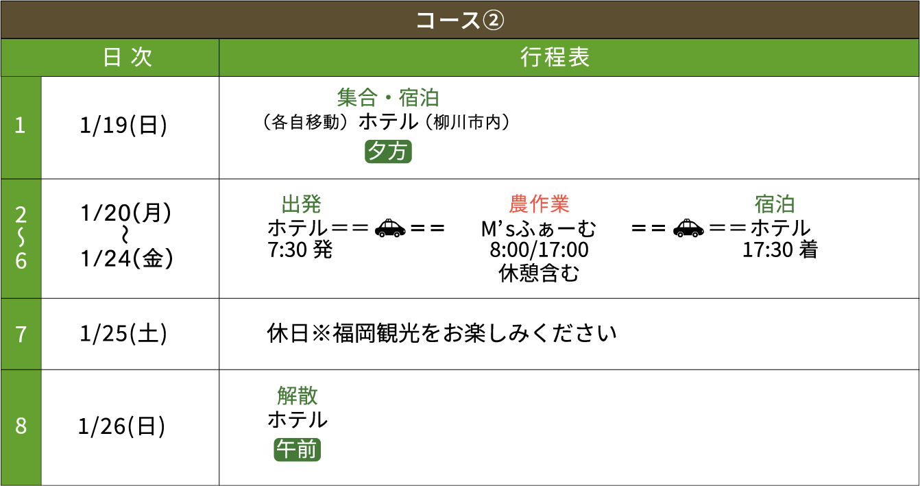 日程表