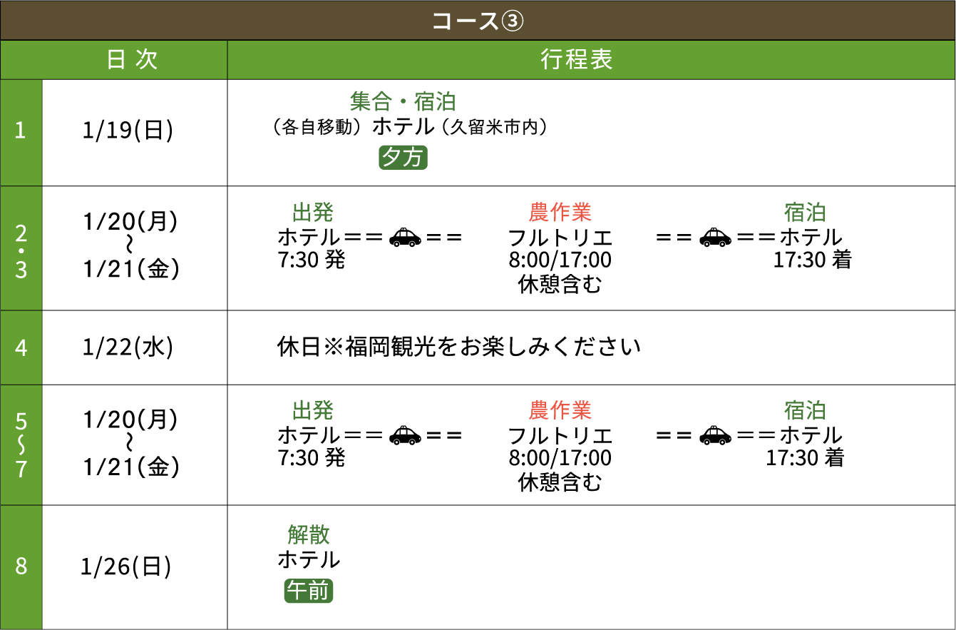 日程表