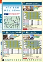 旅だち-関東伊豆